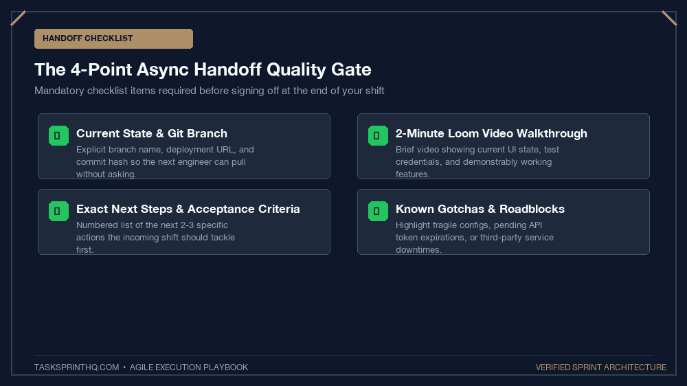 Async handoff checklist different timezones 4-point quality gate criteria