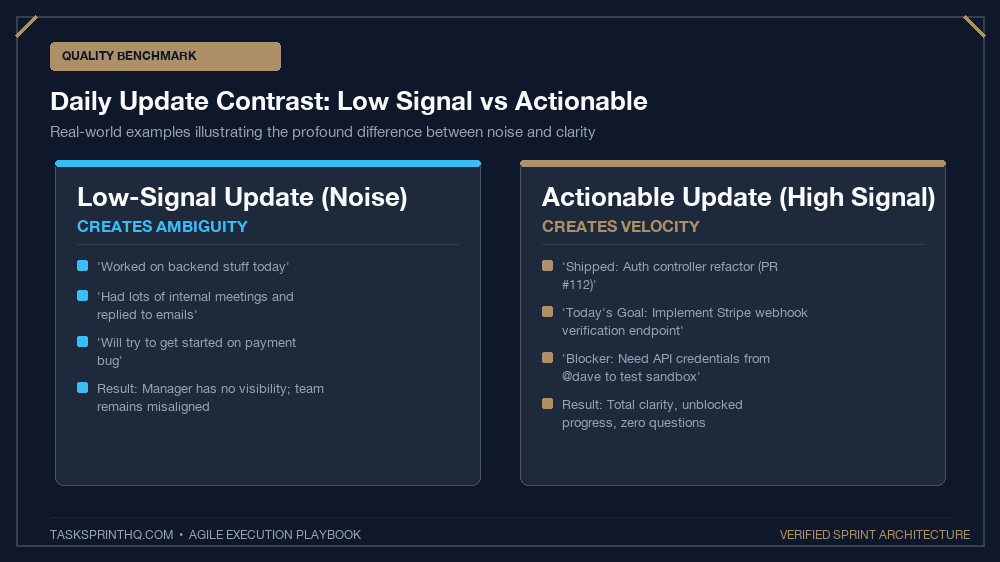 Async daily update template high signal versus low signal comparison