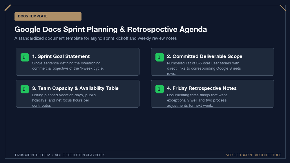 Free agile sprint templates google sheets sprint planning Google Doc template structure