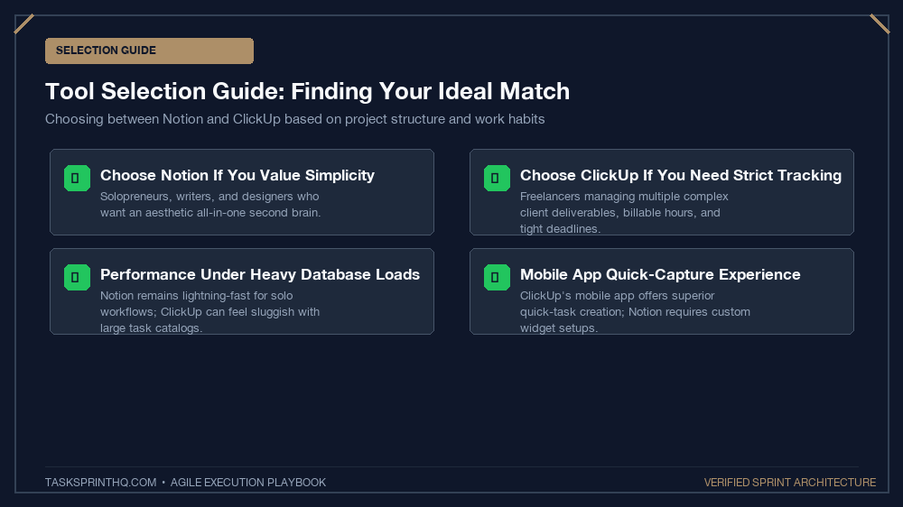Notion vs ClickUp personal sprint tracking ideal user profile recommendation