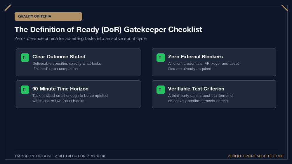 Sprint backlog grooming small projects definition of ready checklist